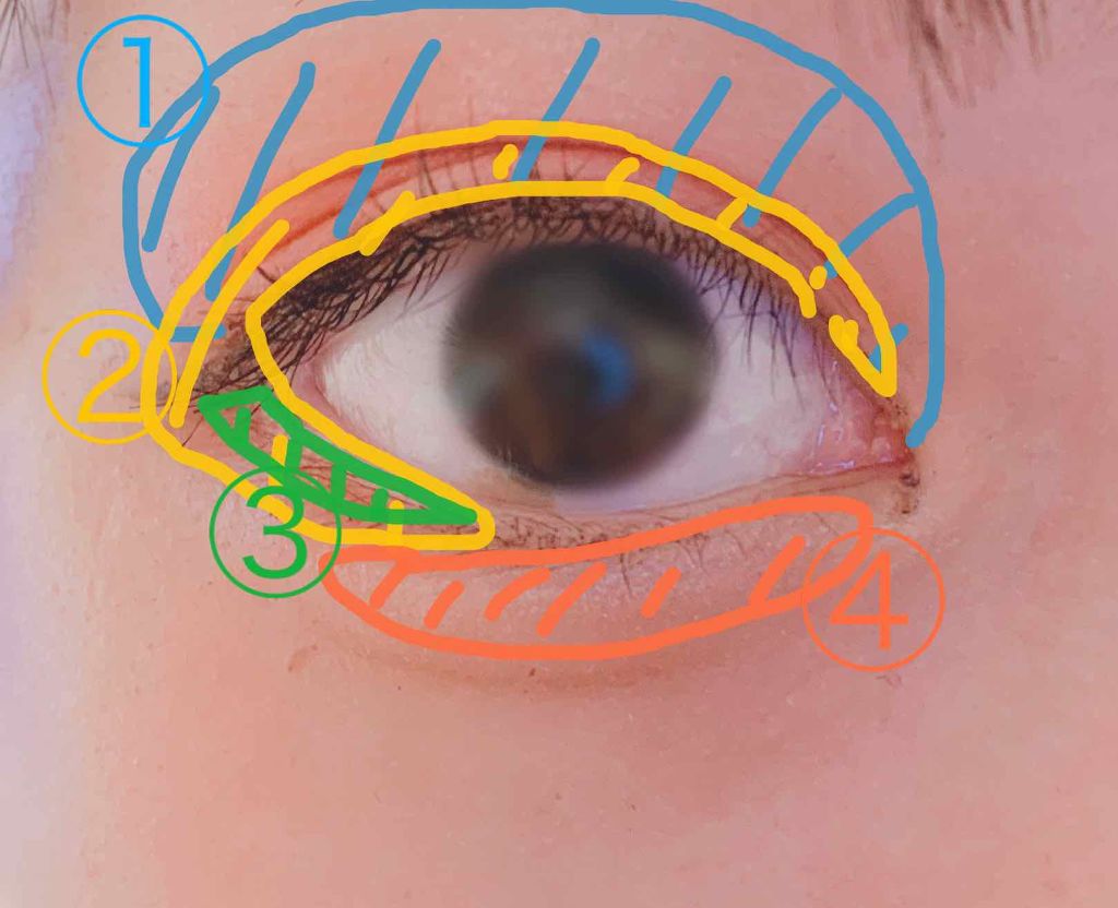 アイブロー ペンシル くり出し式/ちふれ/アイブロウペンシルを使ったクチコミ（2枚目）