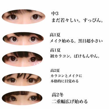 LARME MOISTURE UV(ラルムモイスチャーUV)/LARME/カラーコンタクトレンズを使ったクチコミ（2枚目）