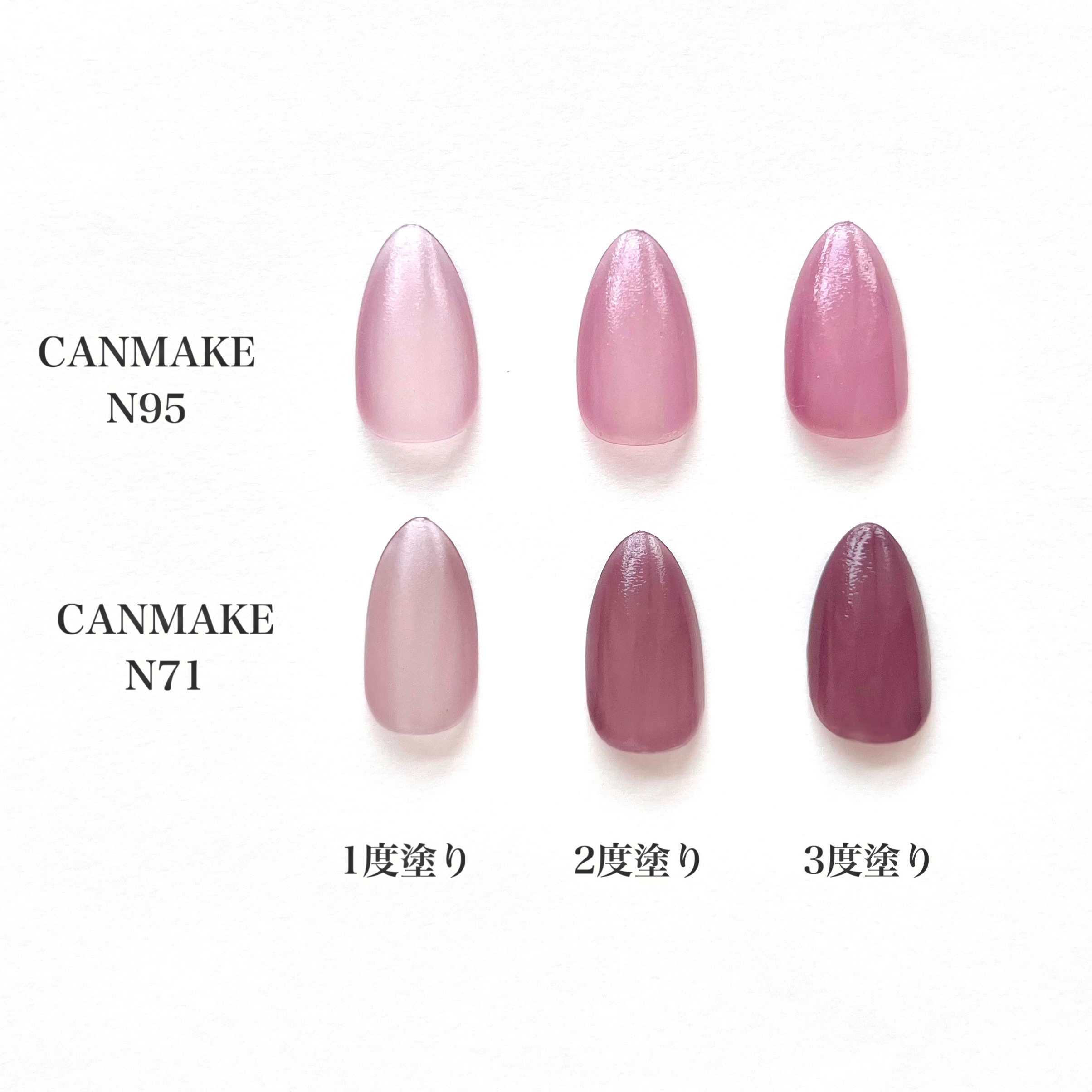 カラフルネイルズ/キャンメイク/マニキュアを使ったクチコミ（2枚目）