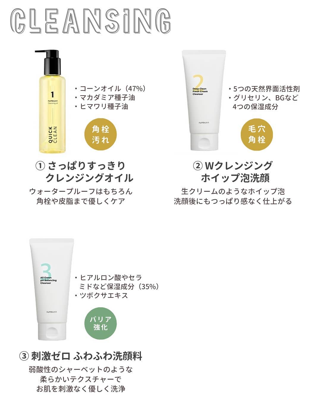 1番 潤いたっぷりUVローション/numbuzin/日焼け止め・UVケアを使ったクチコミ(3枚目)