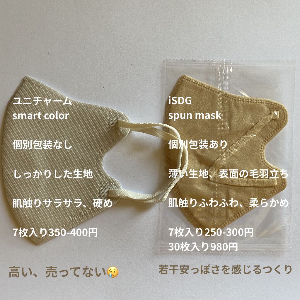 超快適マスク SMART COLOR/ユニ・チャーム/マスクを使ったクチコミ（3枚目）