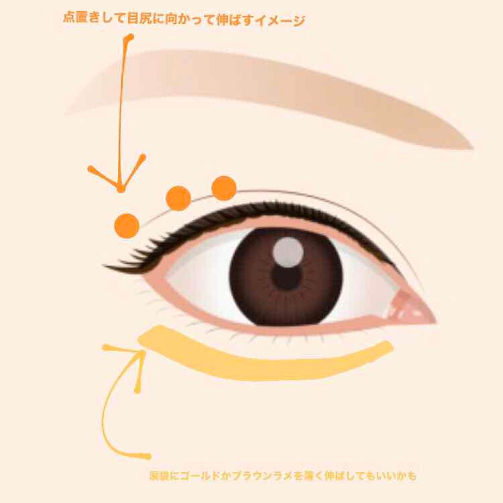 トーン ペタル リキッド アイシャドウ/to/one/リキッドアイシャドウを使ったクチコミ(6枚目)