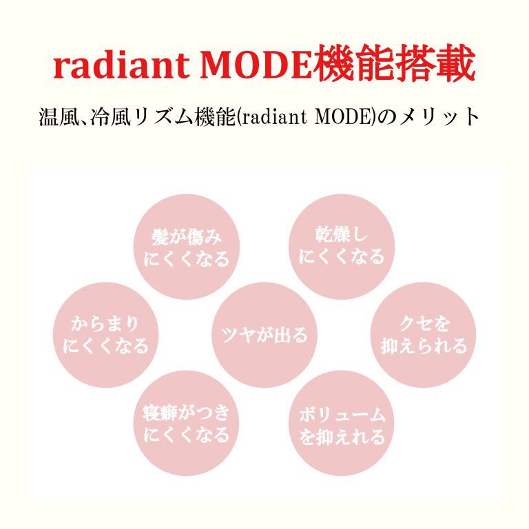 ラディアントヘアドライヤーディモア/Bnext/ドライヤーを使ったクチコミ(4枚目)
