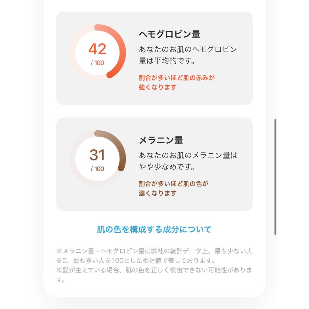 ZOZOGLASS/ZOZOTOWN/その他を使ったクチコミ(5枚目)