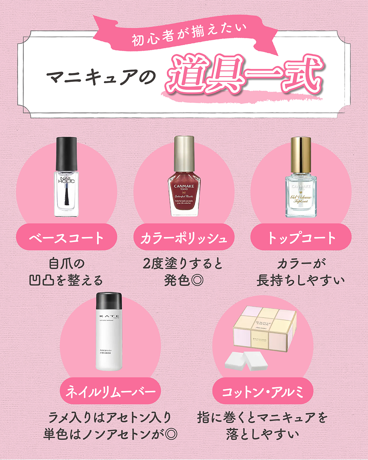 初心者が揃えたいマニキュアの道具一式は、ベースコート、カラーポリッシュ、トップコート、ネイルリムーバー、コットンやアルミなど