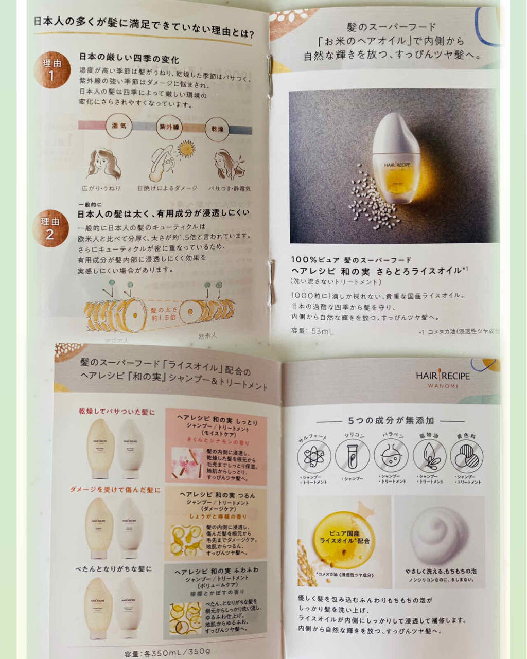 さらとろライスオイル(洗い流さないトリートメント)/WANOMI/ヘアオイルを使ったクチコミ（3枚目）