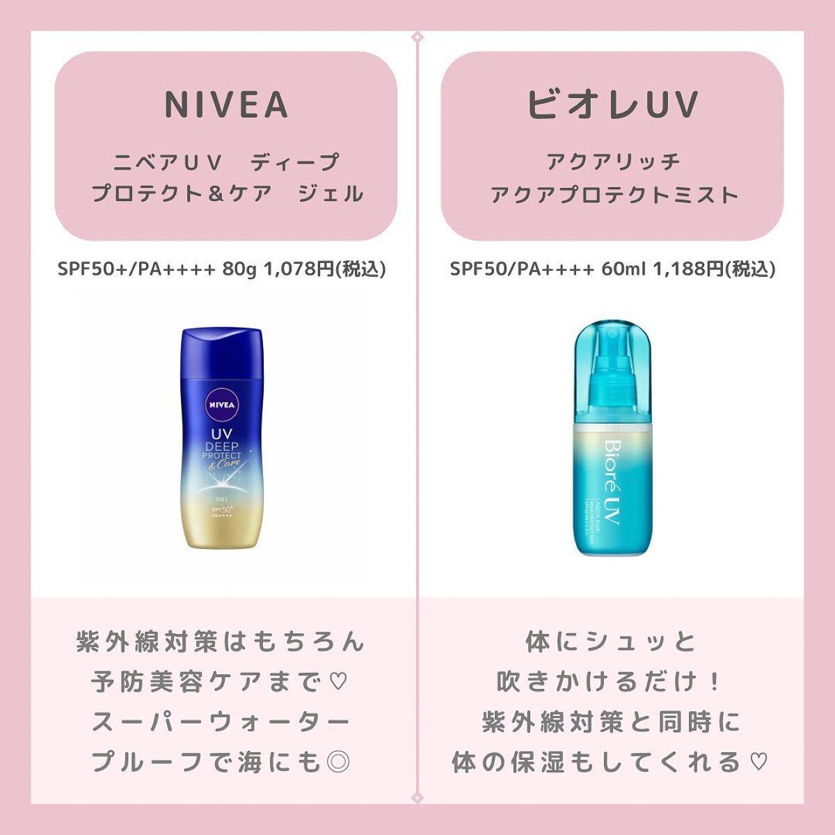 THREE バランシング ボディUV プロテクターのクチコミ「こんにちは
ちゃもです🐱



今回は、ボディ用日焼け止めのご紹介🫧



一気に日差しが強く.....」（2枚目）