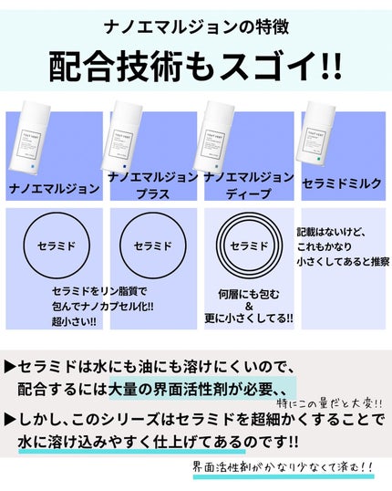 浸透湿潤セラミド10%★ナノエマルジョン/TOUT VERT/乳液を使ったクチコミ(5枚目)