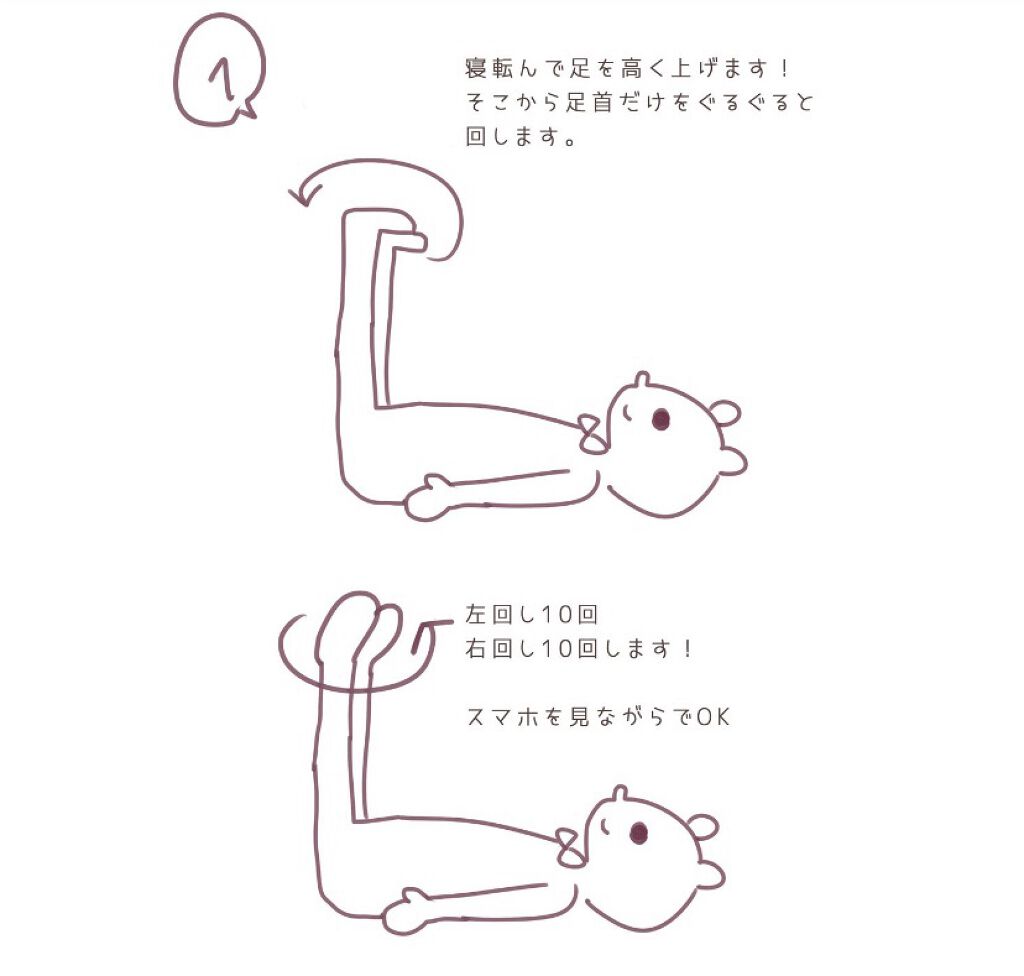 寝ながらメディキュット スパッツ 骨盤テーピング/メディキュット/着圧ソックス・レギンスを使ったクチコミ（2枚目）