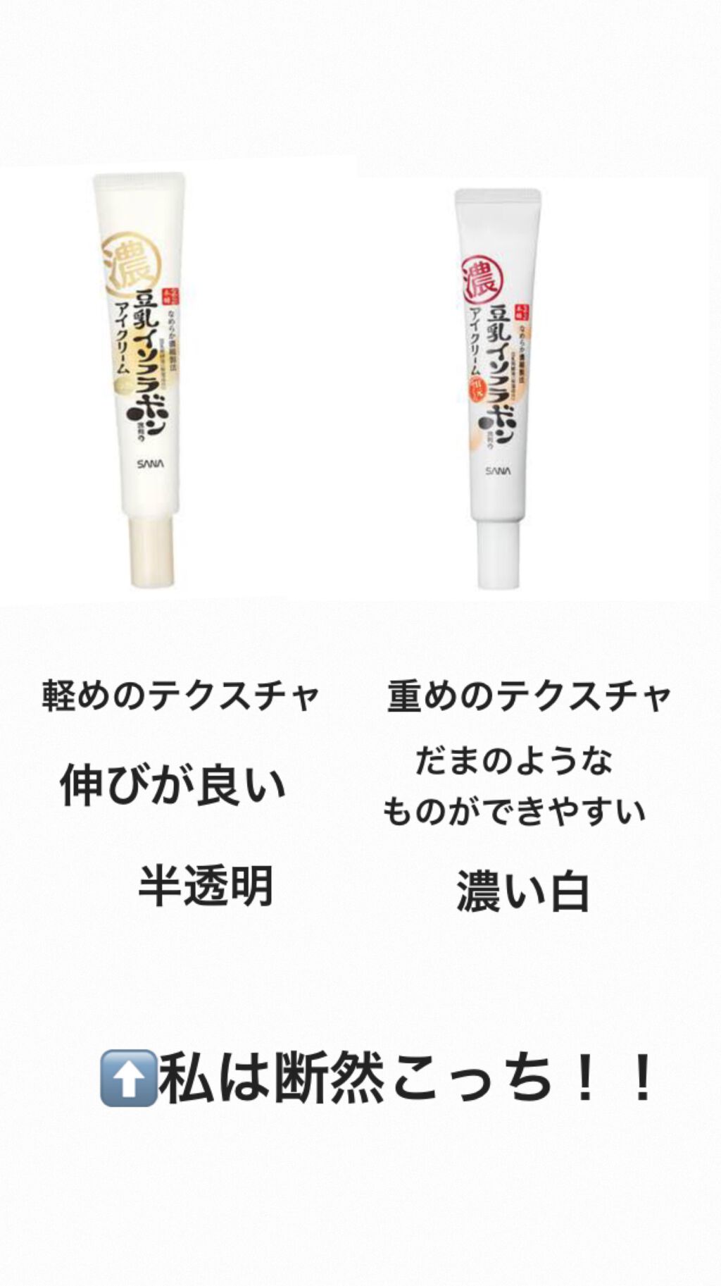 目元ふっくらクリーム NC/なめらか本舗/アイケア・アイクリームを使ったクチコミ(4枚目)