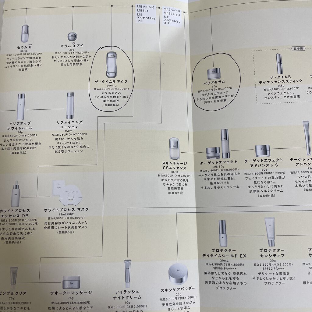 ME レギュラー 3/IPSA/化粧水を使ったクチコミ（2枚目）