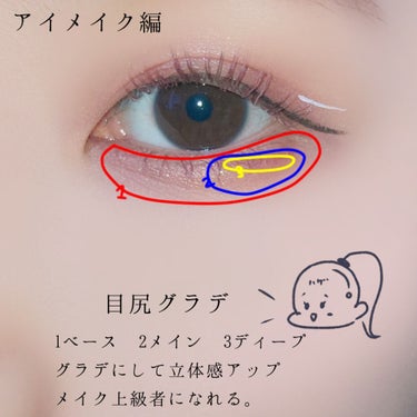 UR GLAM　EYEBROW POWDER a /U R GLAM/パウダーアイブロウを使ったクチコミ（2枚目）