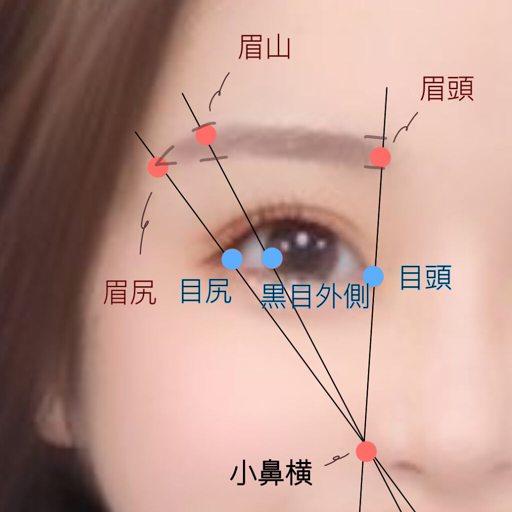 カラーリングアイブロウ/ヘビーローテーション/眉マスカラを使ったクチコミ（2枚目）