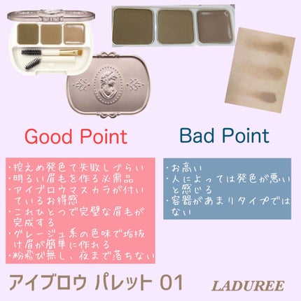 アイブロウ カラー コンパクト/ANNA SUI/パウダーアイブロウを使ったクチコミ(5枚目)