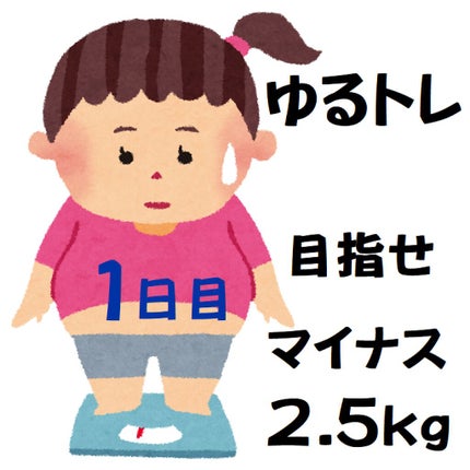 自己紹介/雑談/その他を使ったクチコミ(1枚目)