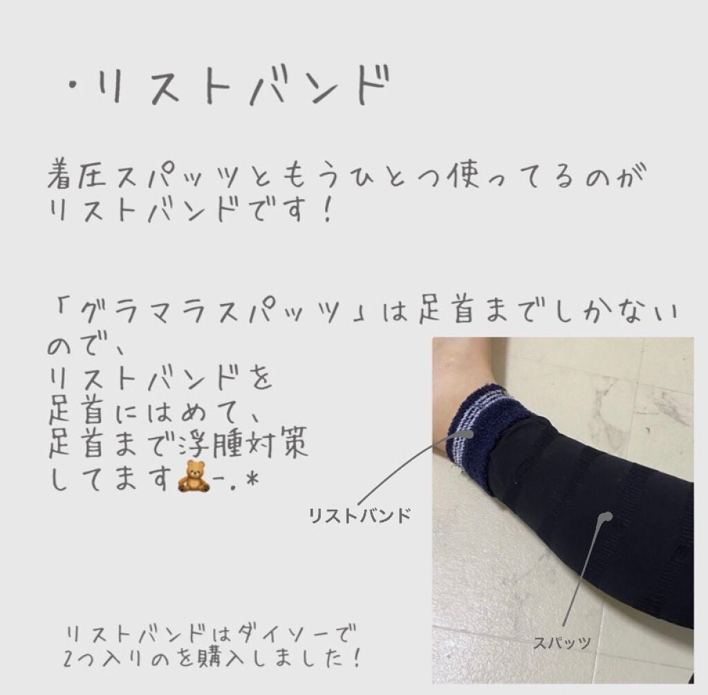 多機能型・オールインワン加圧インナー グラマラスパッツ/グラマラスパッツシリーズ/着圧ソックス・レギンスを使ったクチコミ(4枚目)