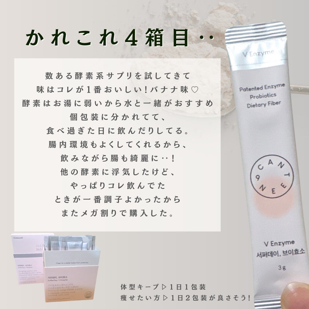 サファーデイ V酵素/canteen9/ボディサプリメントを使ったクチコミ(3枚目)