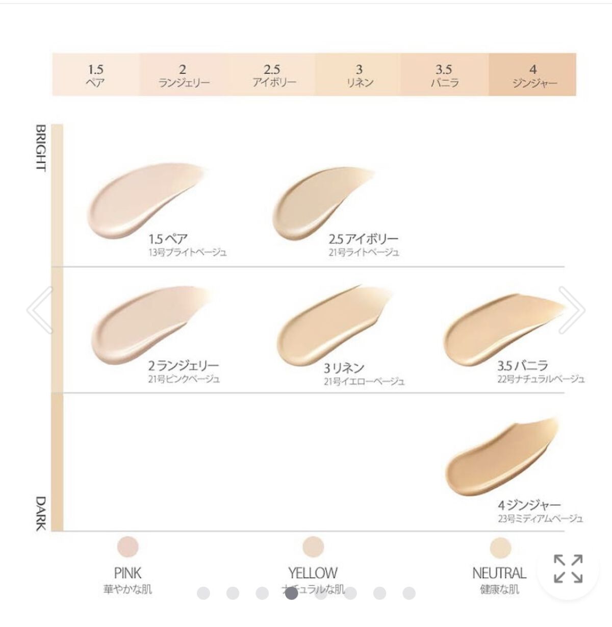 ブラック クッション/HERA/クッションファンデーションを使ったクチコミ（3枚目）