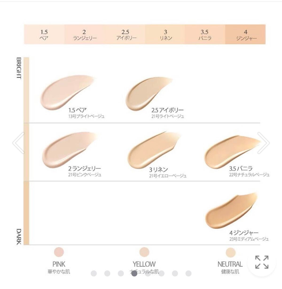 ブラック クッション/HERA/クッションファンデーションを使ったクチコミ(3枚目)