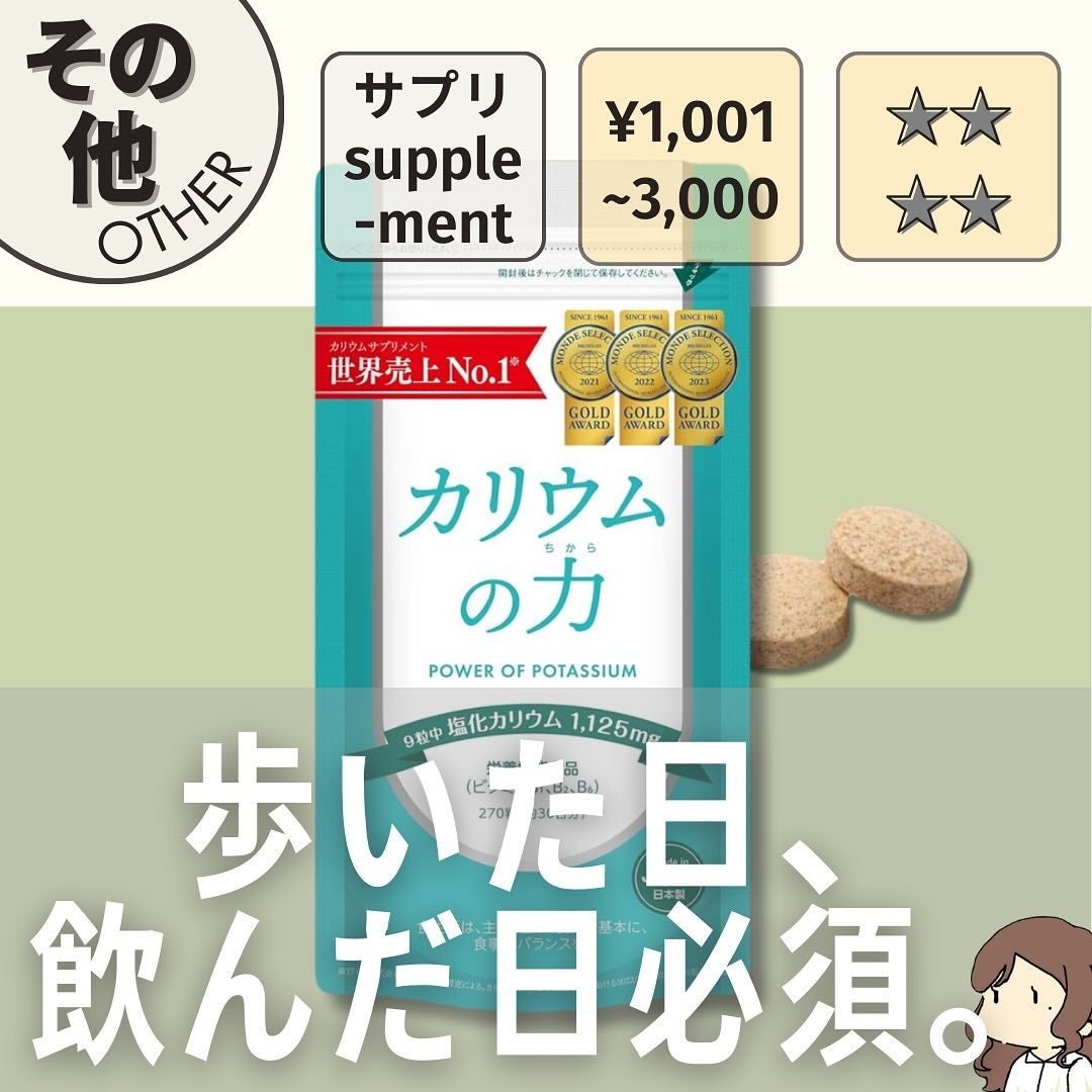 カリウムの力/Amazon Series/ボディサプリメントを使ったクチコミ(1枚目)