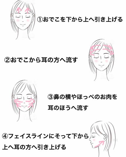 かっさプレート/DAISO/かっさプレートを使ったクチコミ(2枚目)