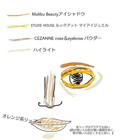 ルックアット マイアイジュエル/ETUDE/単色アイシャドウを使ったクチコミ(2枚目)