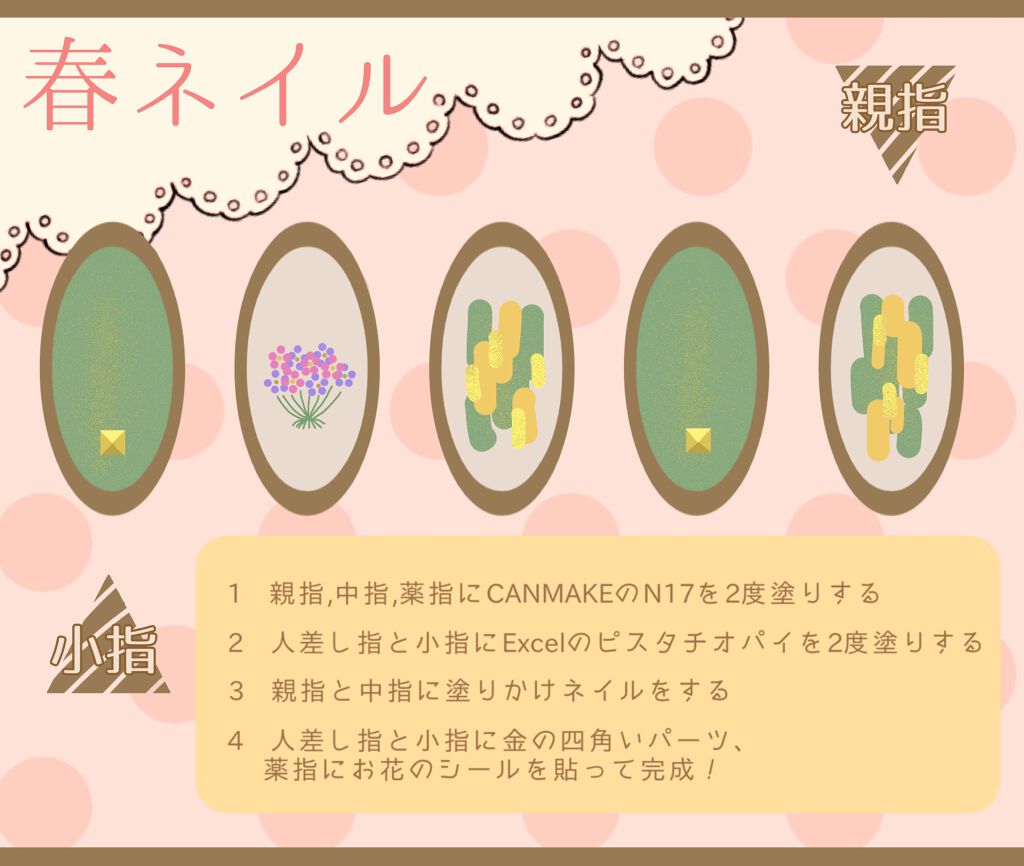 カラフルネイルズ/キャンメイク/マニキュアを使ったクチコミ（2枚目）