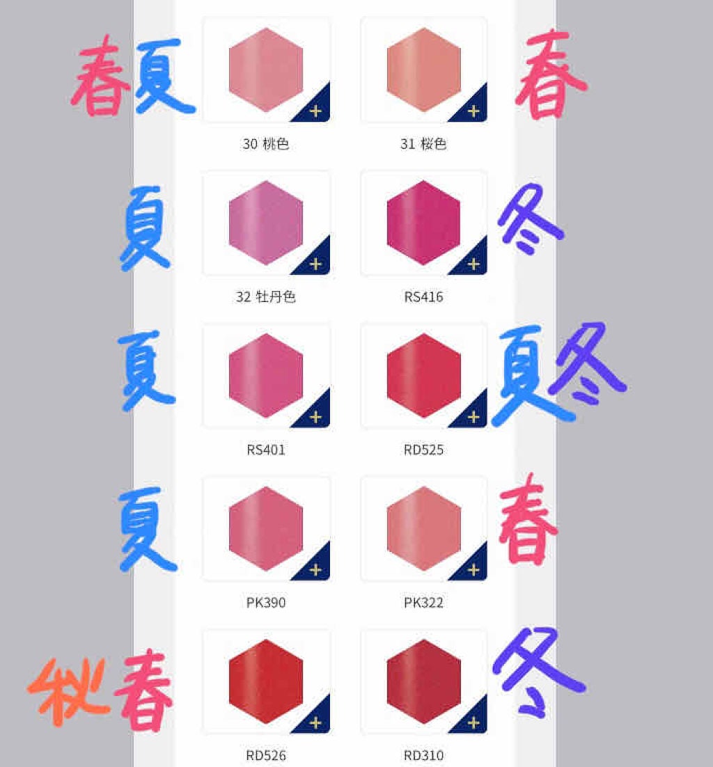 リップスティック/グレイシィ/口紅を使ったクチコミ(2枚目)