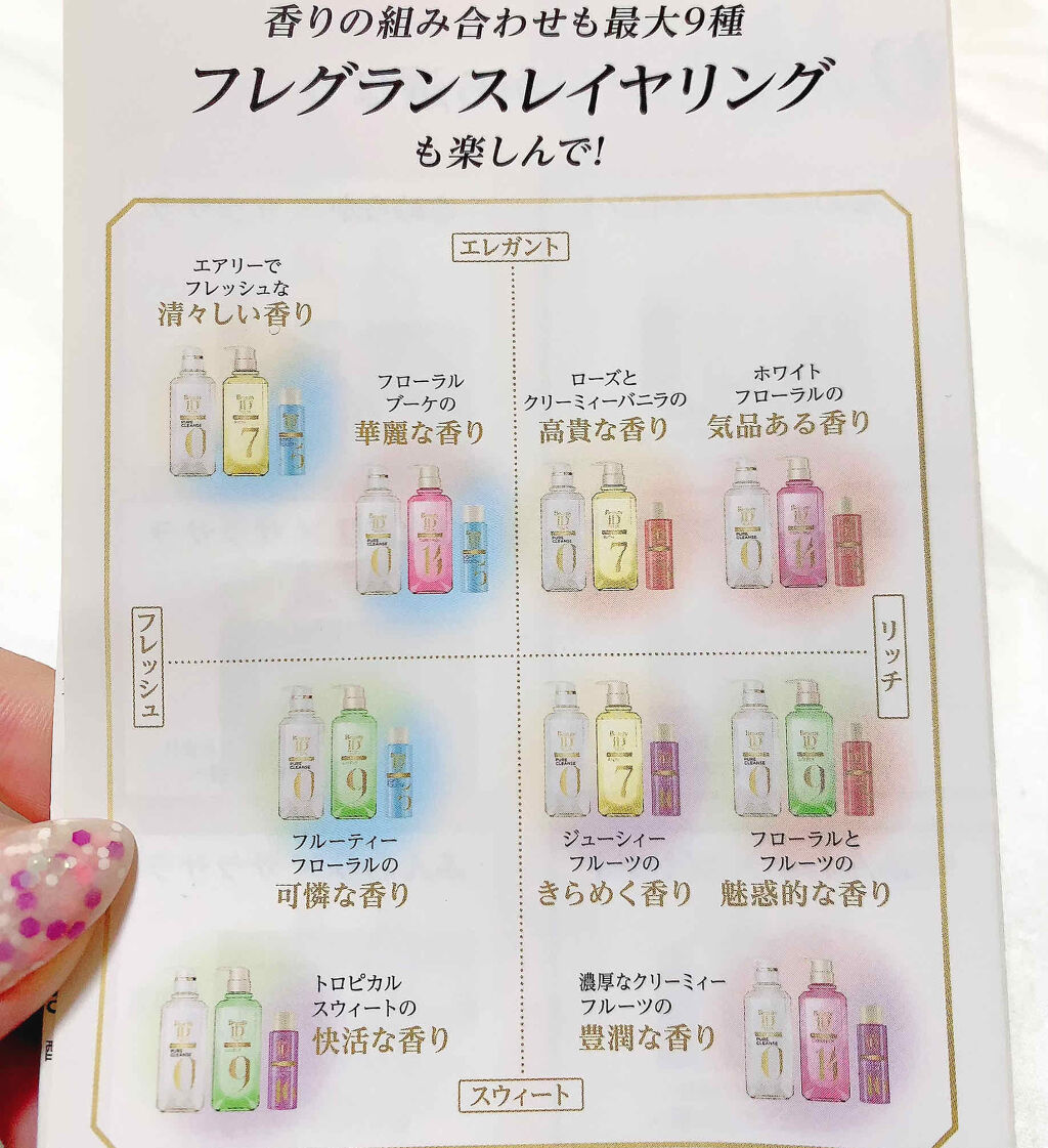 ラックス ビューティーiD ピュアクレンズ シャンプー&リッチ/コントロール/ライブリー トリートメント/LUX/市販シャンプーを使ったクチコミ（3枚目）