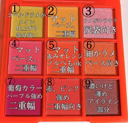 UR GLAM BLOOMING EYE COLOR PALETTE/U R GLAM/アイシャドウパレットを使ったクチコミ(1枚目)