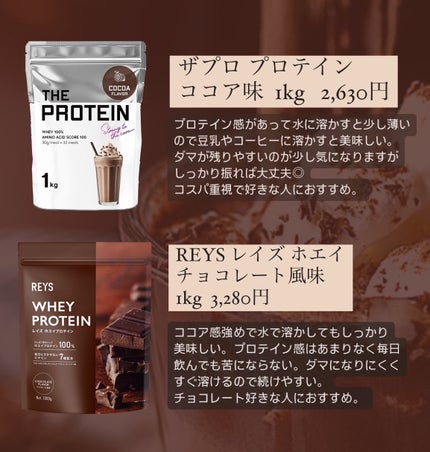 Impact ホエイ プロテイン/MYPROTEIN/ホエイプロテインを使ったクチコミ(2枚目)