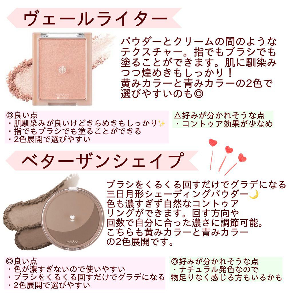 ジューシーラスティングティント/rom&nd/リップティントを使ったクチコミ(6枚目)