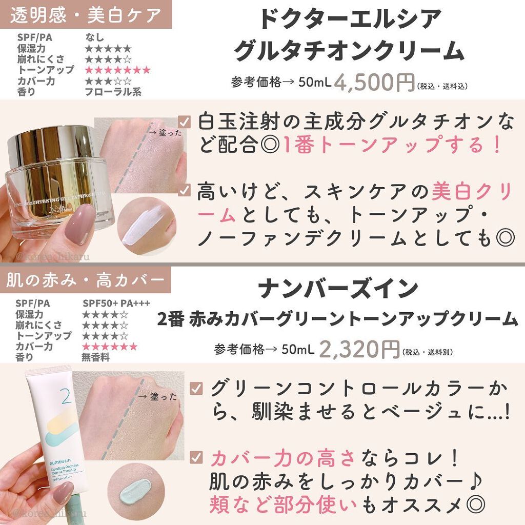 パワーブライトニング グルタチオンクリーム/Dr.Althea/フェイスクリームを使ったクチコミ(4枚目)