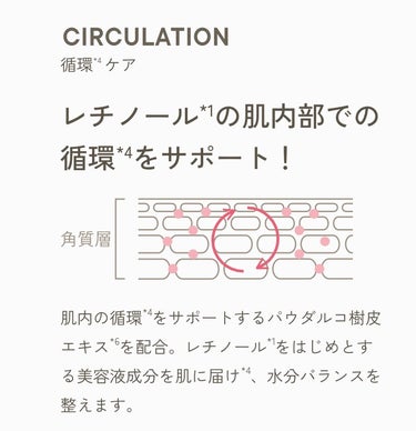 アクティブレチノ ナイトトリートメント ローション/AMPULE SHOT/化粧水を使ったクチコミ（3枚目）