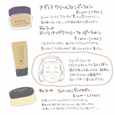 モイスチュアライジング ファンデーション プライマー S/PAUL & JOE BEAUTE/化粧下地を使ったクチコミ（3枚目）