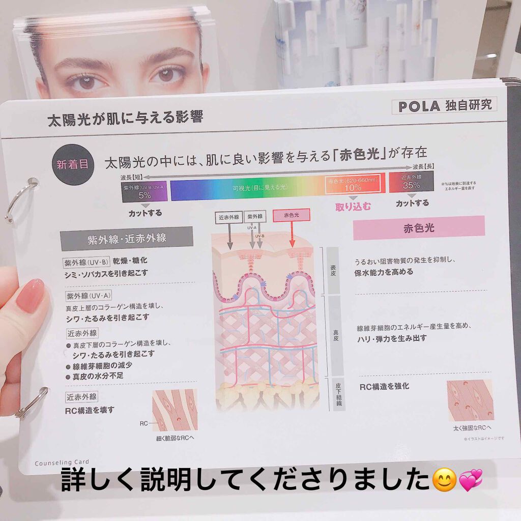 ライト セレクター/B.A/日焼け止めクリームを使ったクチコミ（3枚目）