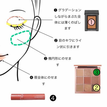 セルヴォーク ヴォランタリー アイズ 27 ローシェンナオレンジ/Celvoke/シングルアイシャドウを使ったクチコミ（2枚目）