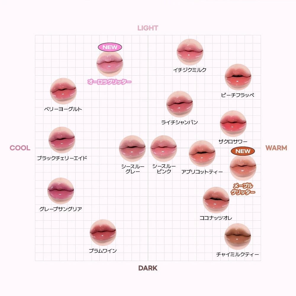 ハニーメルティングリップ/ネイチャーリパブリック/口紅を使ったクチコミ(5枚目)