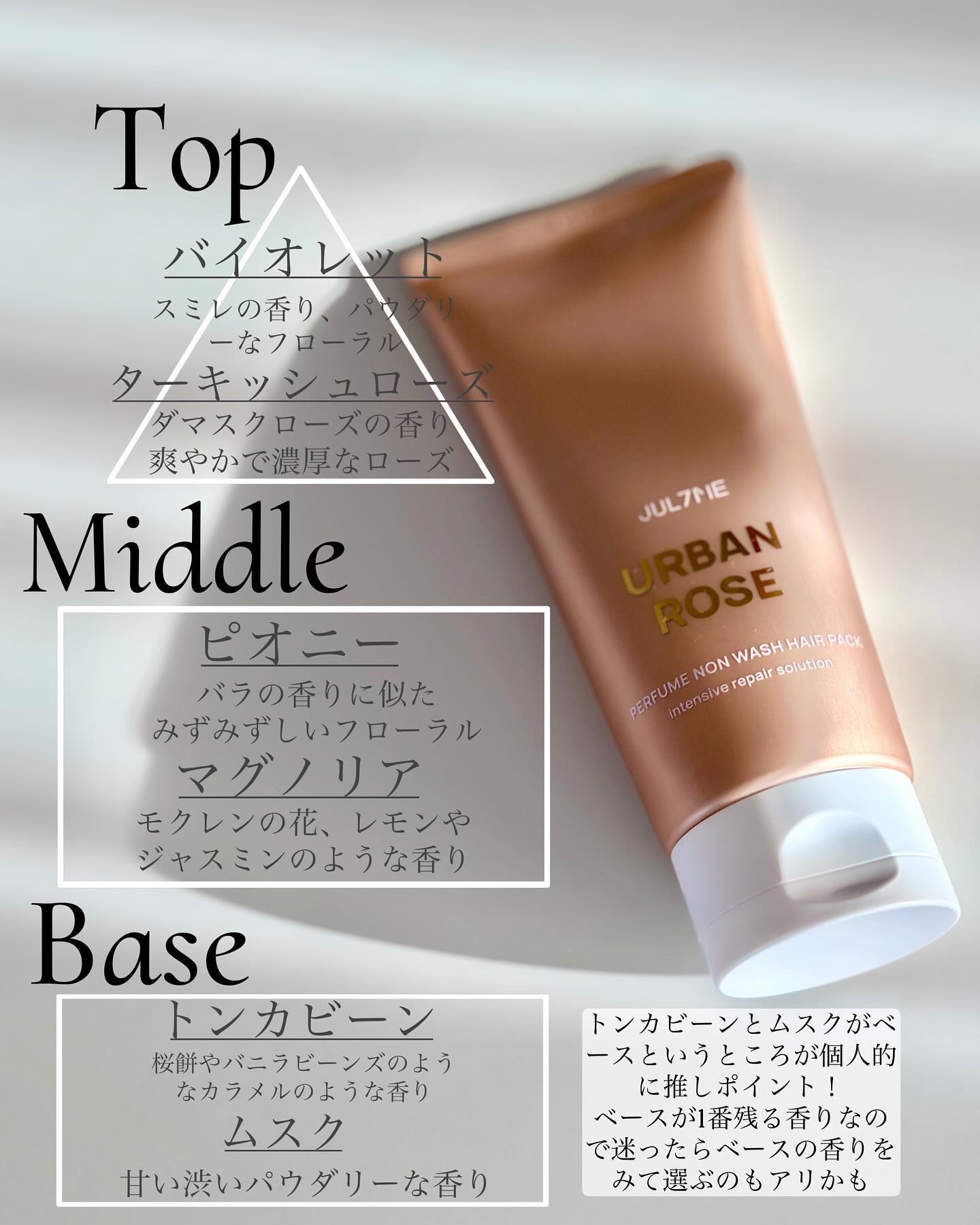 ジュライミー ボディローション アーバンローズ/JUL7ME/ボディローションを使ったクチコミ（3枚目）