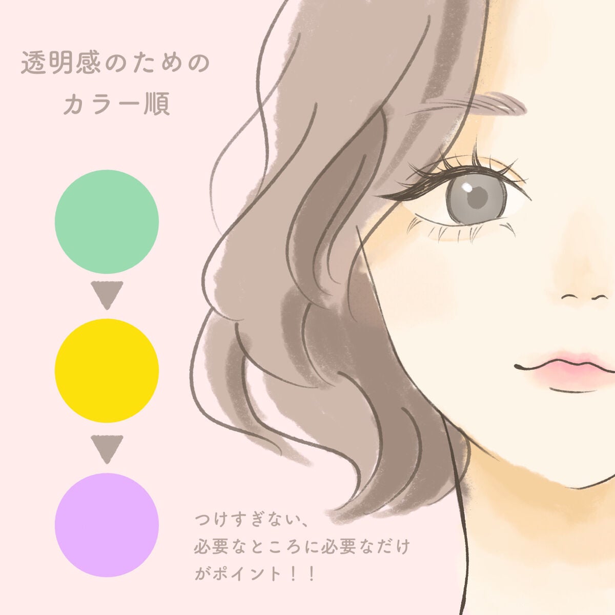 エアフィールメーカー/インテグレート/化粧下地を使ったクチコミ(3枚目)