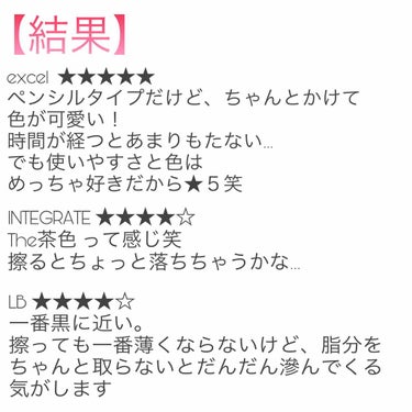 カラーラスティング ジェルライナー/excel/ジェルアイライナーを使ったクチコミ（3枚目）