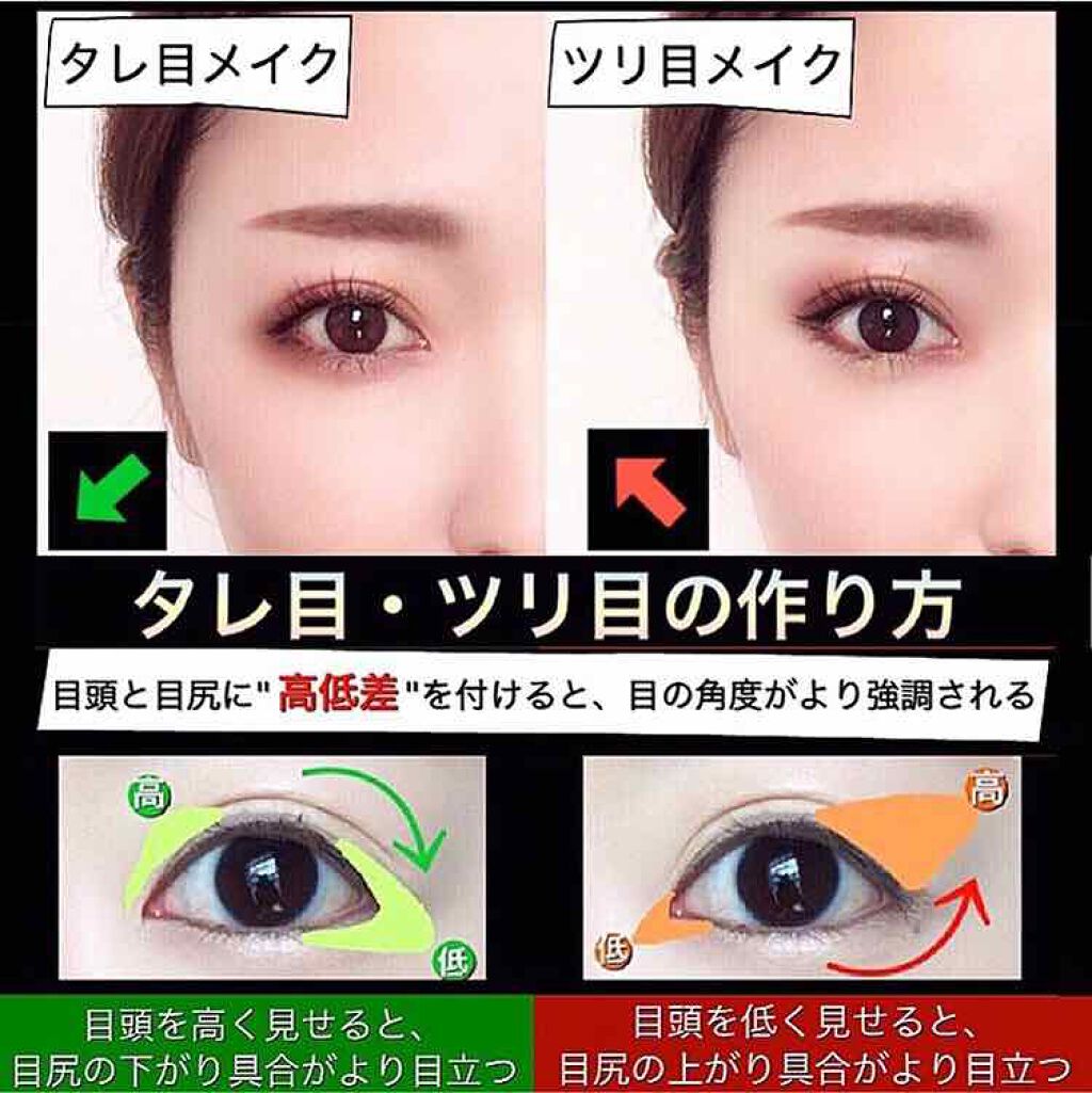 シャドーカスタマイズ/MAJOLICA MAJORCA/単色アイシャドウを使ったクチコミ（1枚目）