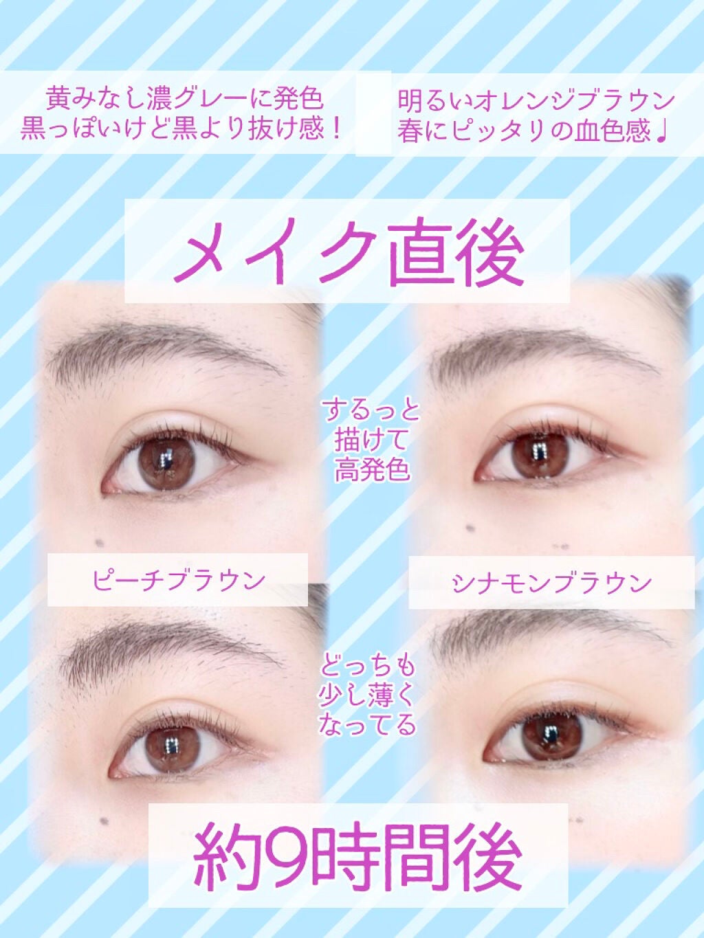 エアクリームペンシル /D-UP/ペンシルアイライナーを使ったクチコミ(2枚目)