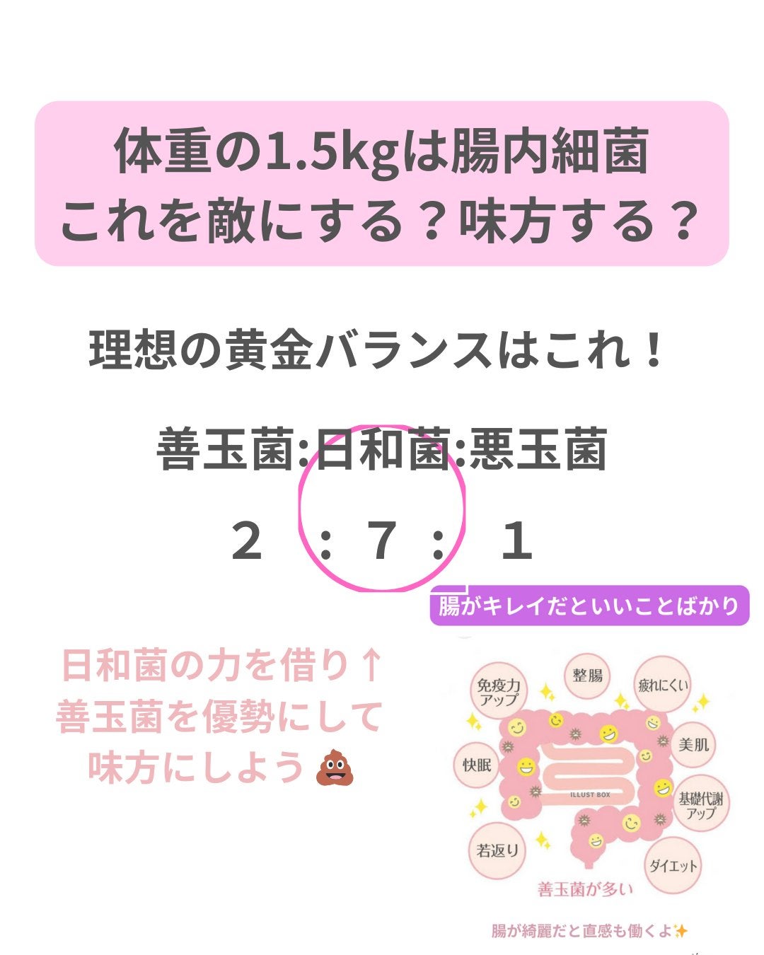 美肌カウンセラー💆肌悩みを解決し見る世界を変える on LIPS 「便秘の人、これ絶対に試してほしい💩もう便秘で悩むのはおしまい!..」(6枚目)