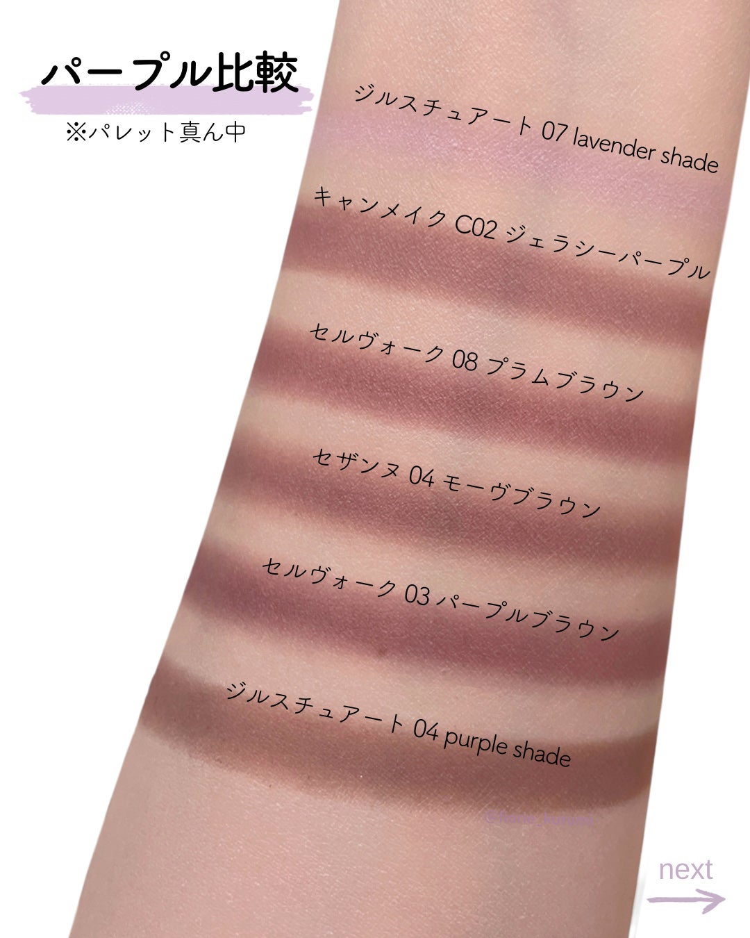 ノーズ&アイブロウパウダー/CEZANNE/パウダーアイブロウを使ったクチコミ(6枚目)