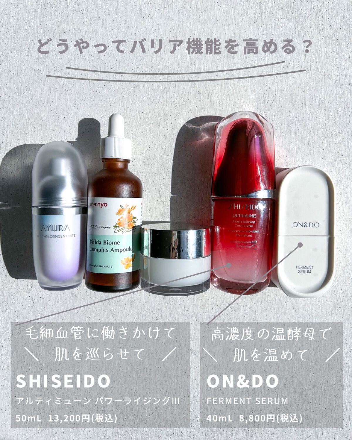 ON &ON 化粧水・フォーメントセラム 椿花細胞水を配合した美容液 ON&DO FERMENT SERUM＋F（ファー