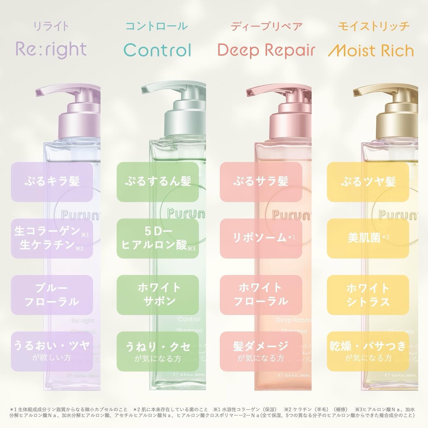 プルント モイストリッチ美容液シャンプー／モイストリッチリペア美容液トリートメント/Purunt./市販シャンプーを使ったクチコミ（3枚目）