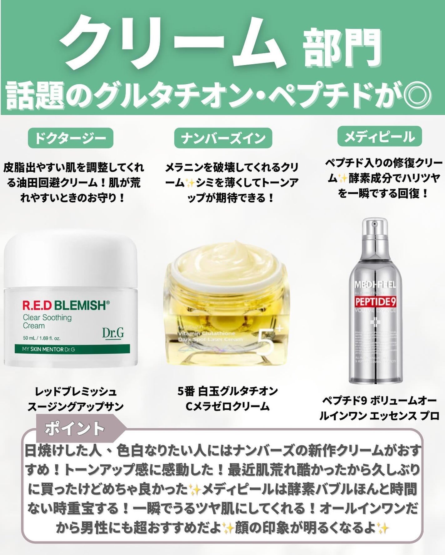 PEPTIDE 9 VOLUME ESSENCE /MEDIPEEL/美容液を使ったクチコミ(5枚目)