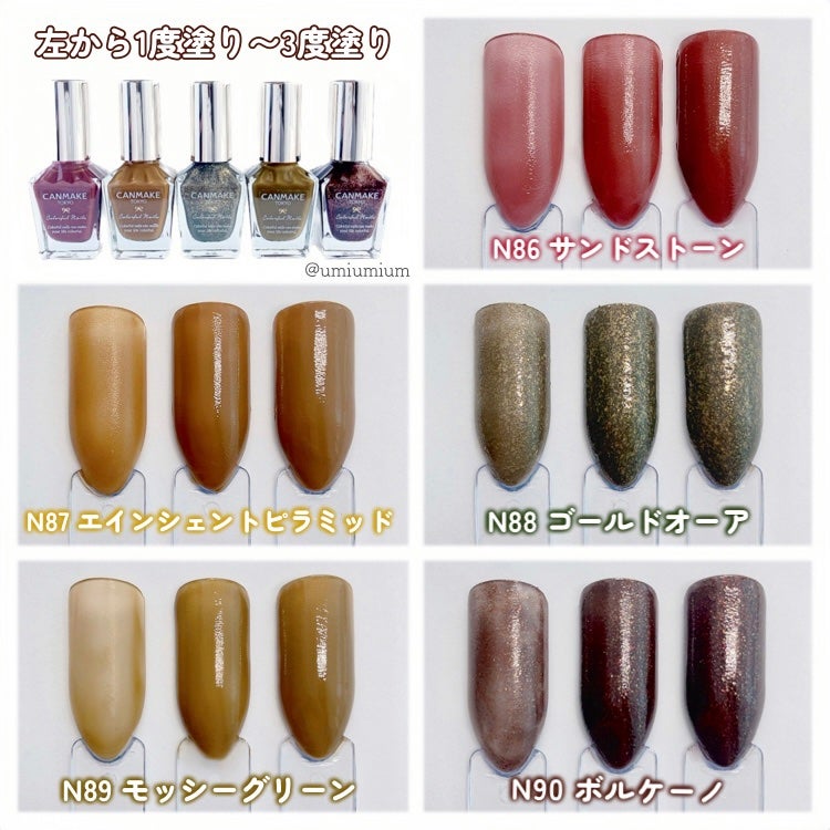 カラフルネイルズ/キャンメイク/マニキュアを使ったクチコミ(4枚目)