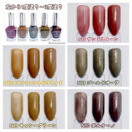 カラフルネイルズ/キャンメイク/マニキュアを使ったクチコミ(4枚目)